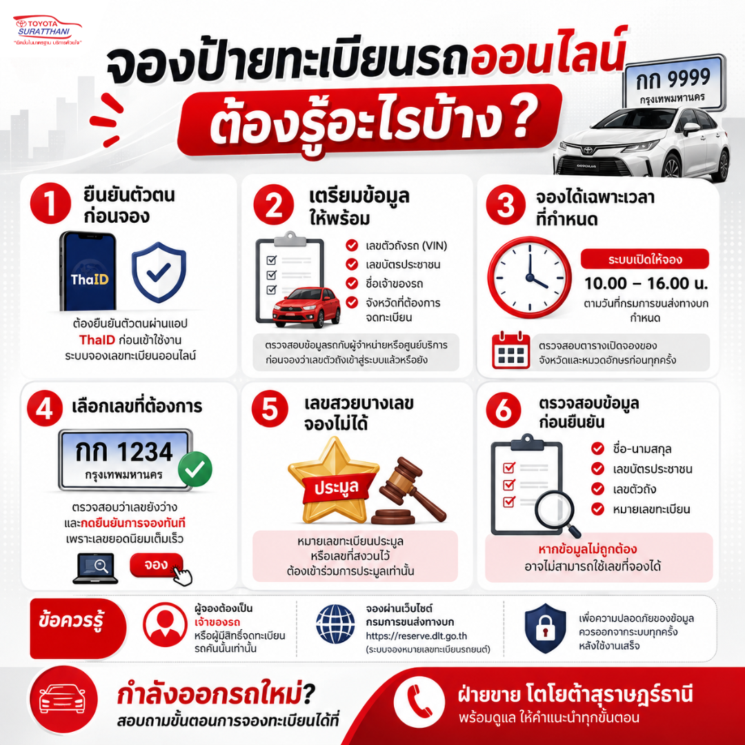 จองป้ายทะเบียนรถออนไลน์ผ่านเว็บไซต์กรมการขนส่งทางบก ต้องรู้อะไรบ้าง?